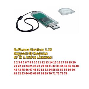 دانگل pcm با ۶۷ ماژول فعال
